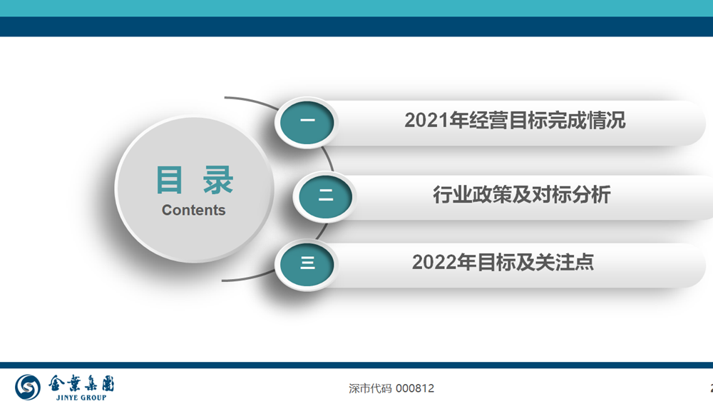 新春謀新機  聚心更聚力 ——金葉科教集團2022年工作會議圓滿舉辦