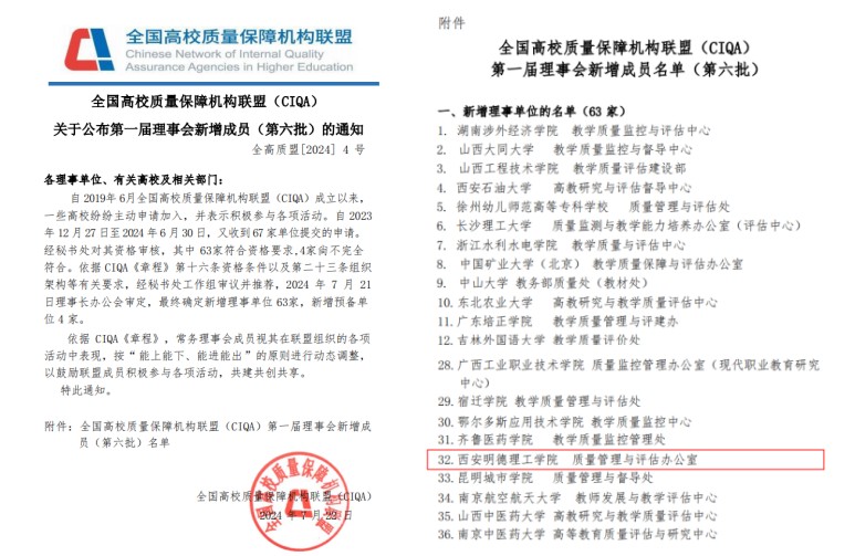 賽場(chǎng)載譽(yù)歸 獻(xiàn)禮開(kāi)學(xué)季 西安明德理工學(xué)院高質(zhì)量發(fā)展再添新成果