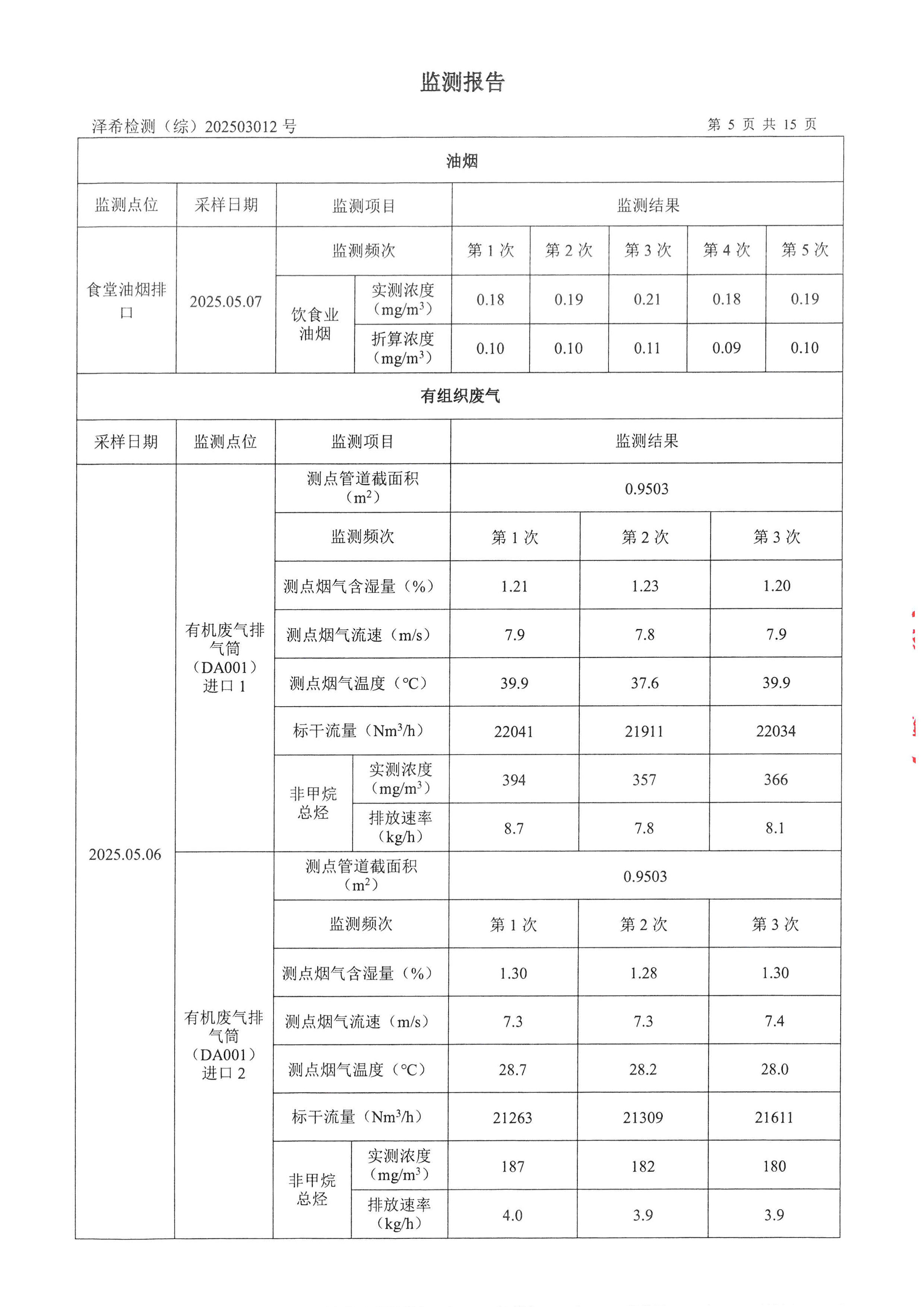 金葉印務(wù)公司驗(yàn)收監(jiān)測(cè)報(bào)告