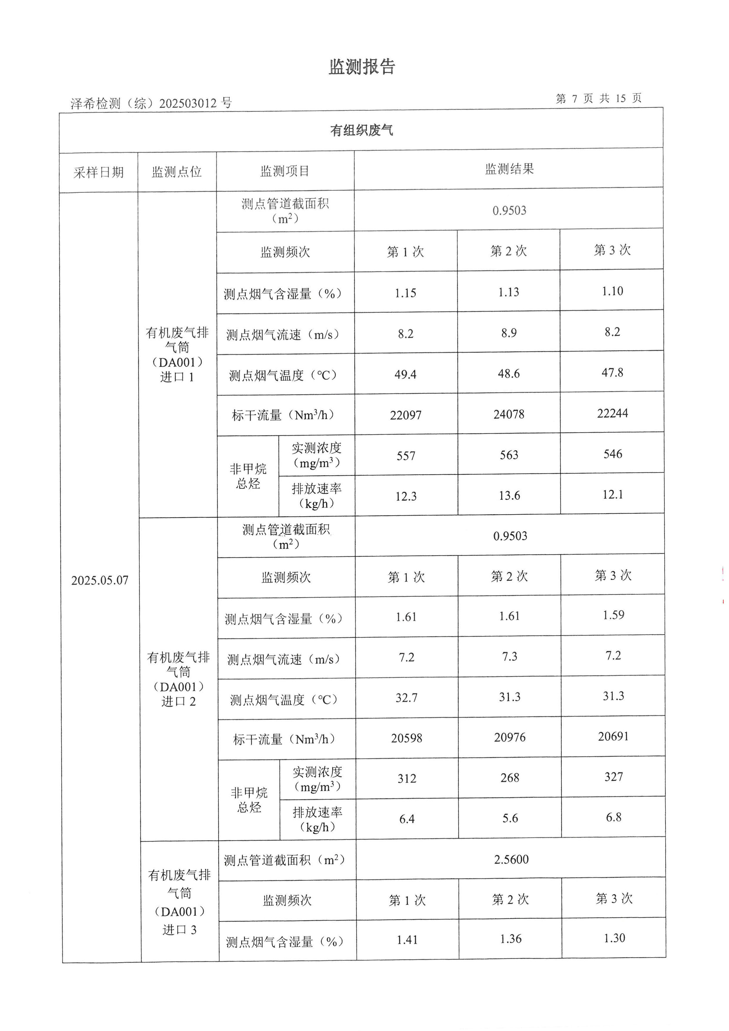 金葉印務(wù)公司驗(yàn)收監(jiān)測(cè)報(bào)告