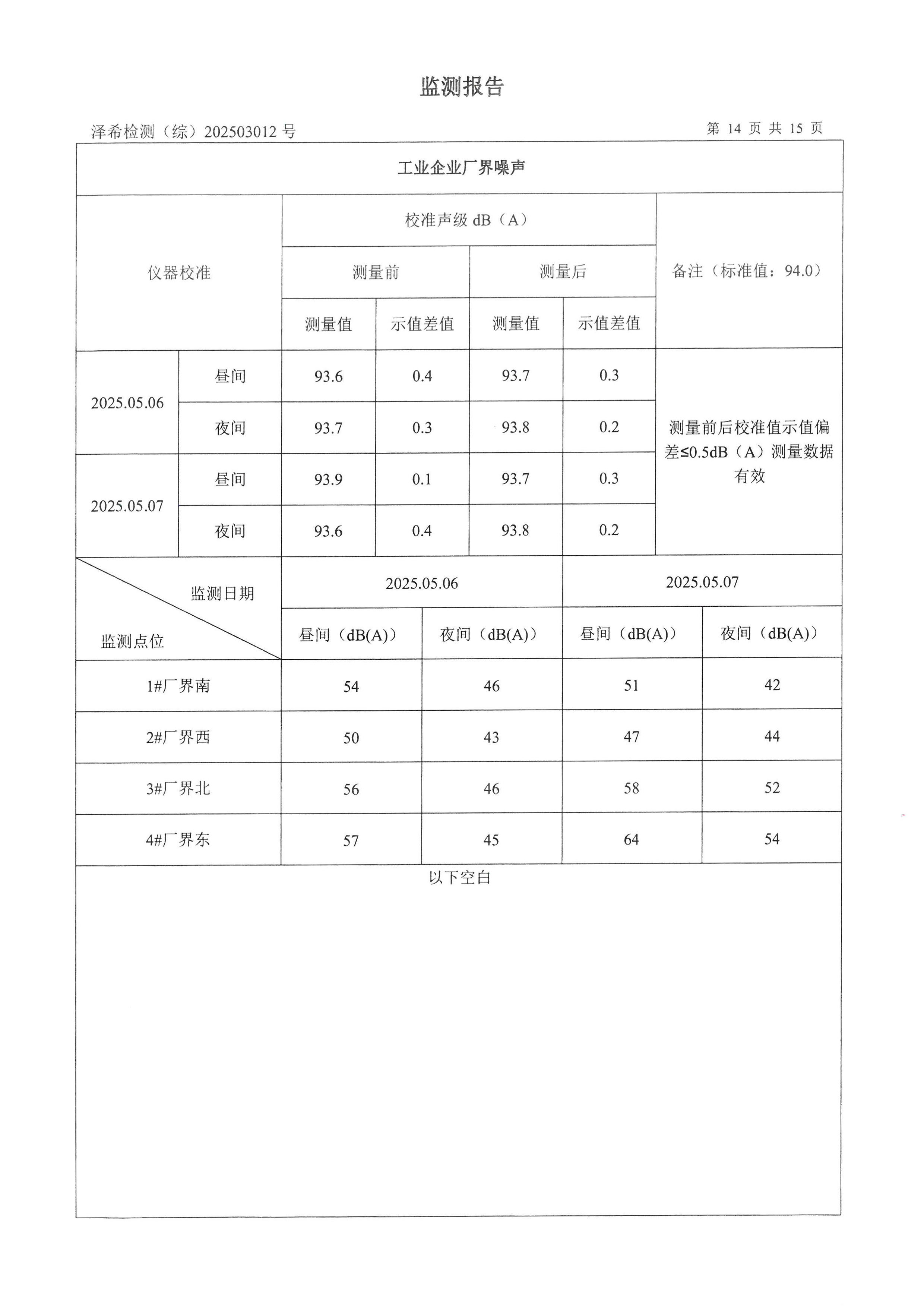金葉印務(wù)公司驗(yàn)收監(jiān)測(cè)報(bào)告